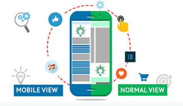 responsive websites development